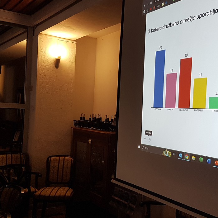 2. podjetniški zajtrk