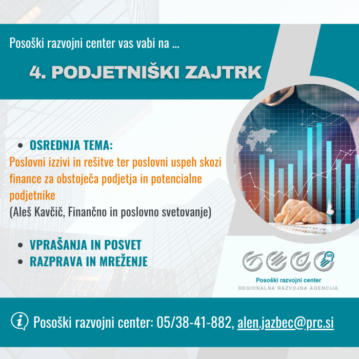 4. Podjetniški zajtrk