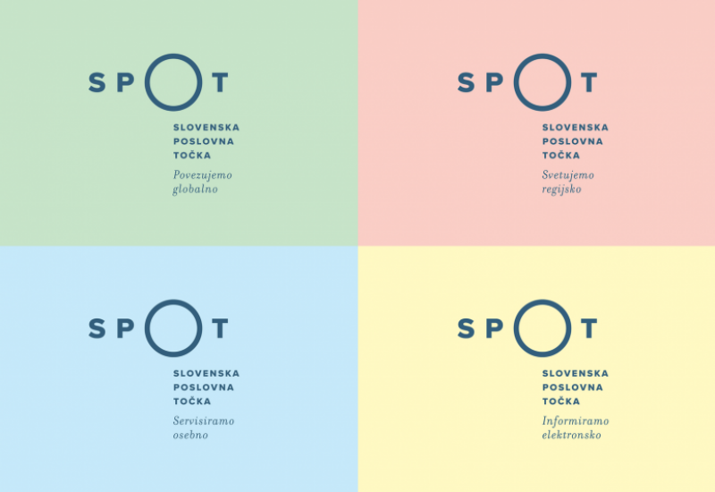 SPOT svetovanje GORIŠKA